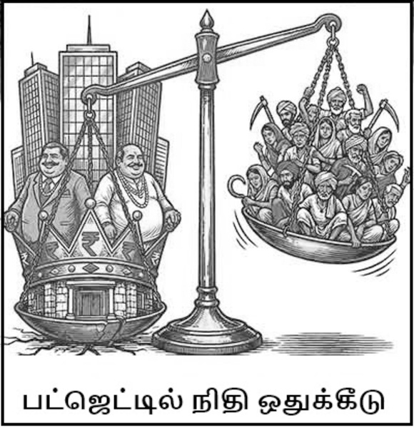 india budget