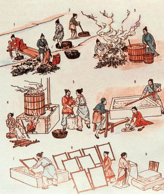 ancient chinese paper making